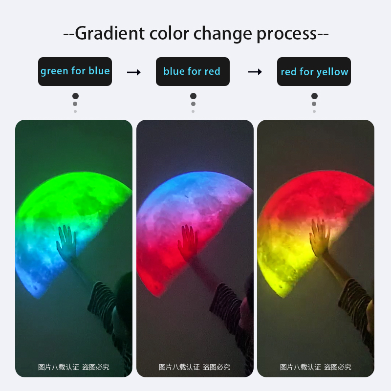 Outdoor Lighting Logo - Lampe de projecteur Gobo rotative étanche
