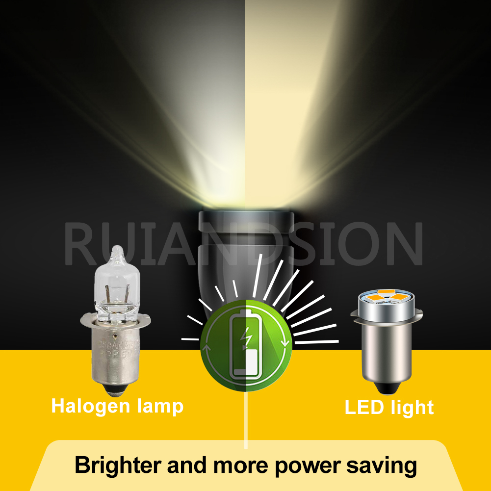 RUIANDSION 2 pièces P13.5S lum - Outdoor Lighting Replacement Parts avis et prix