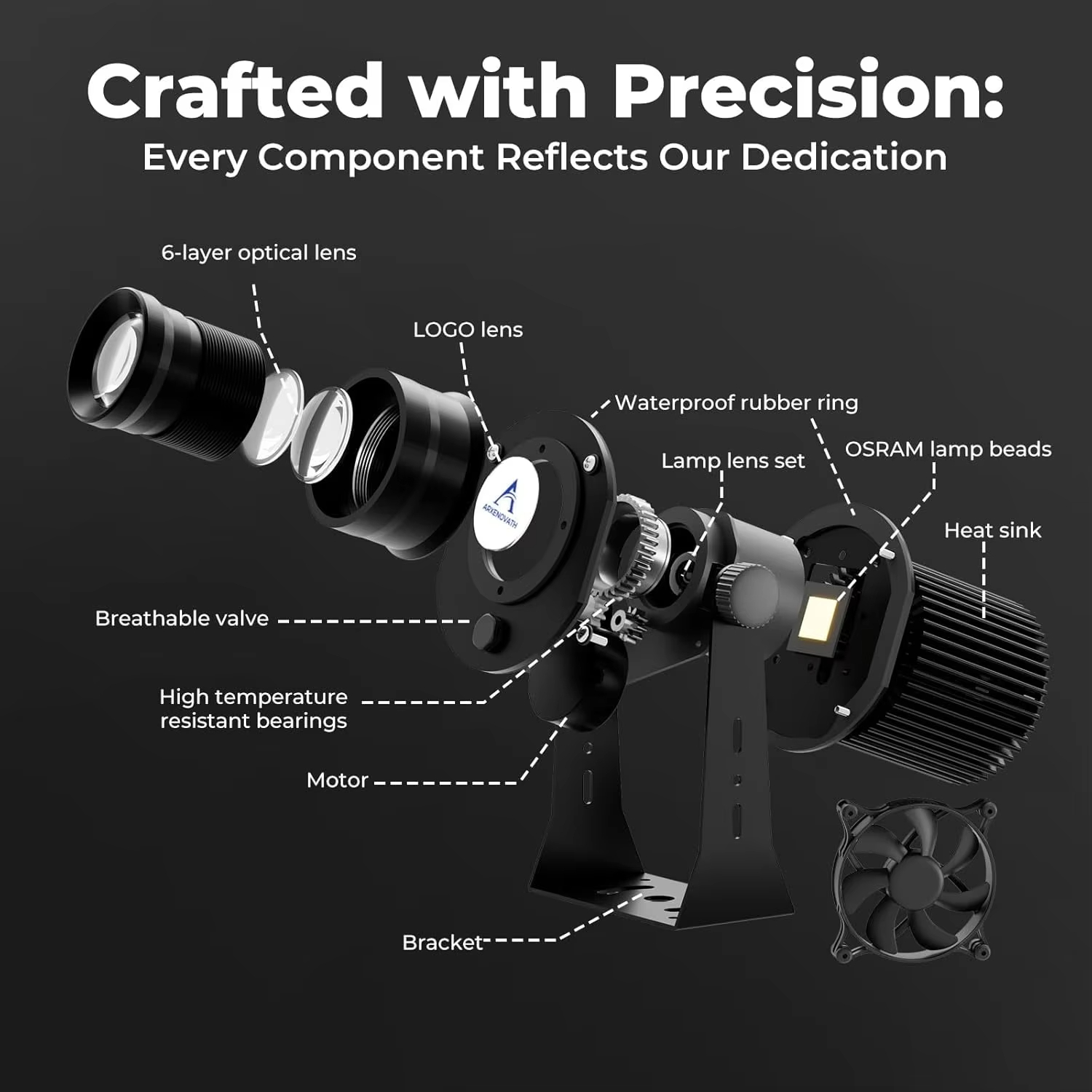 Projecteur Gobo Commercial Ext - Outdoor Lighting Logo avis et prix