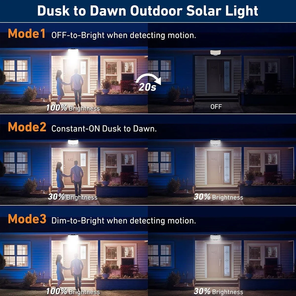 Lampes solaires d'extérieur 23 - Outdoor Lighting For Patio avis et prix