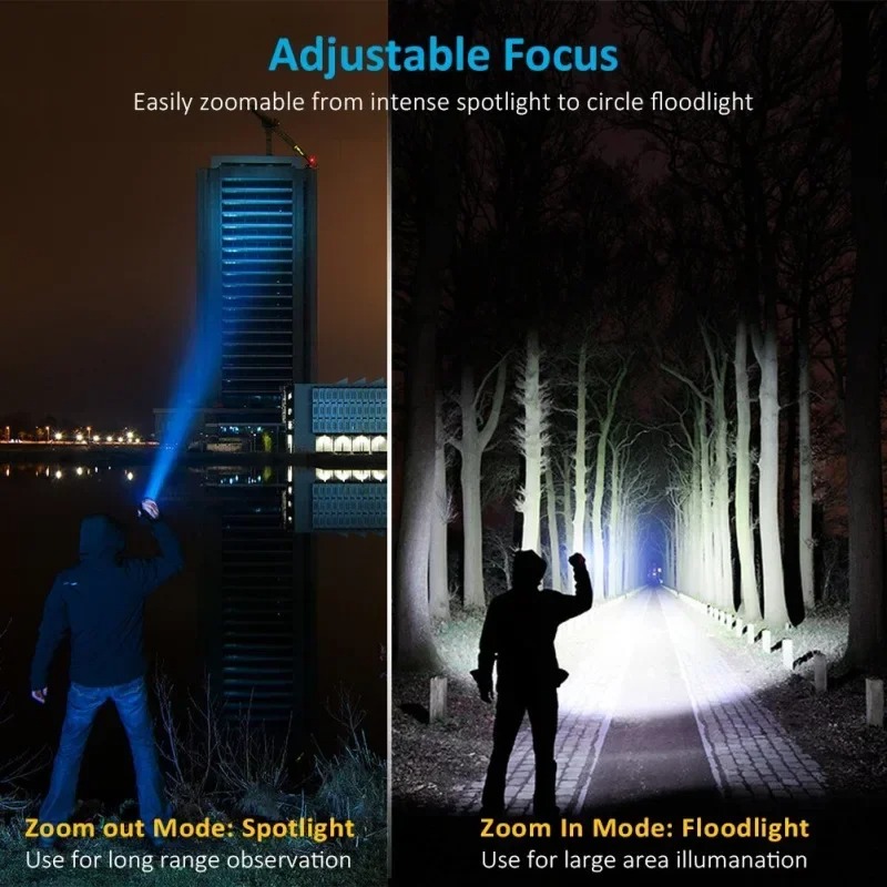 Lampe de poche portative T6 Re - Outdoor Lighting Nearby avis et prix