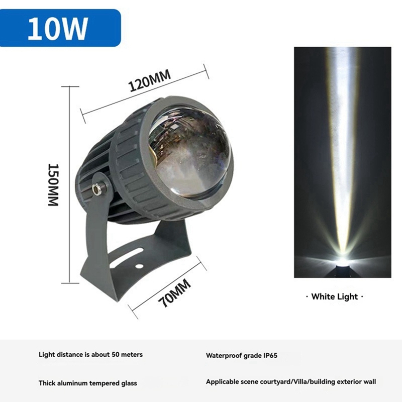 Projecteurs muraux de jardin L - Outdoor Lighting Landscape avis et prix