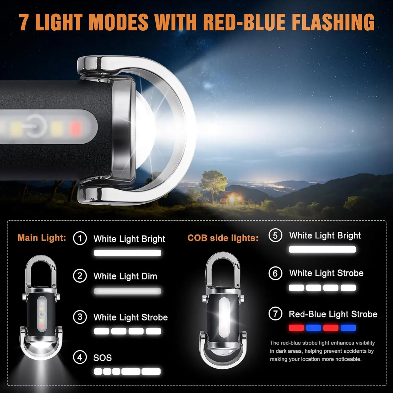 Mini lampe de poche porte-clés - Outdoor Lighting Hooks avis et prix