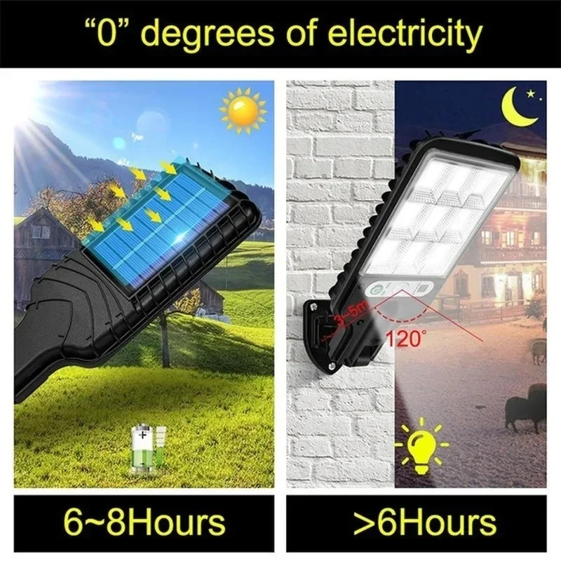 Lampes solaires de jardin d'ex - Outdoor Lighting Landscape avis et prix