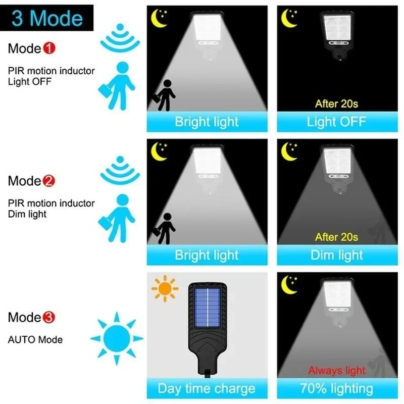 Lampes solaires de jardin d'ex - Outdoor Lighting Landscape avis et prix