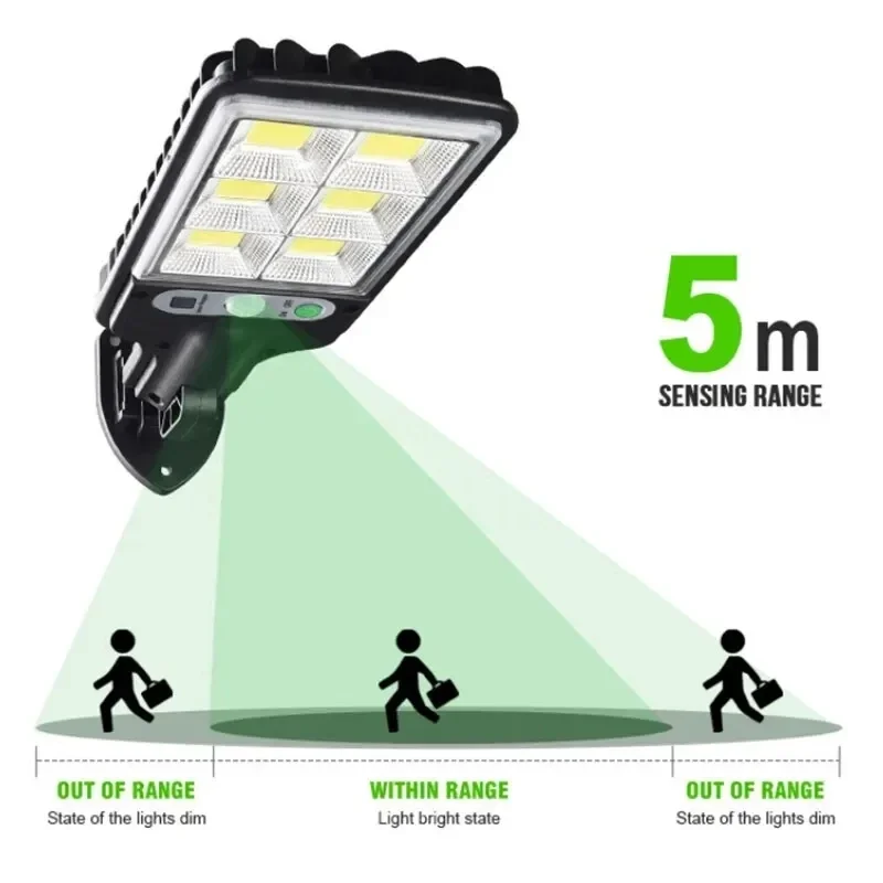 Lampes solaires de jardin d'ex - Outdoor Lighting Landscape avis et prix