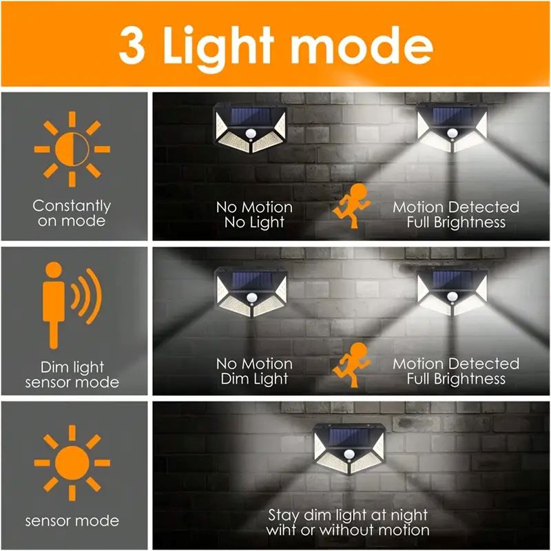 Lampe solaire de jardin extéri - Outdoor Lighting Landscape avis et prix