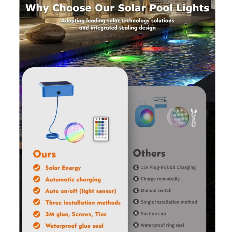 Lampes LED solaires submersibl - Pond Light Submersible avis et prix