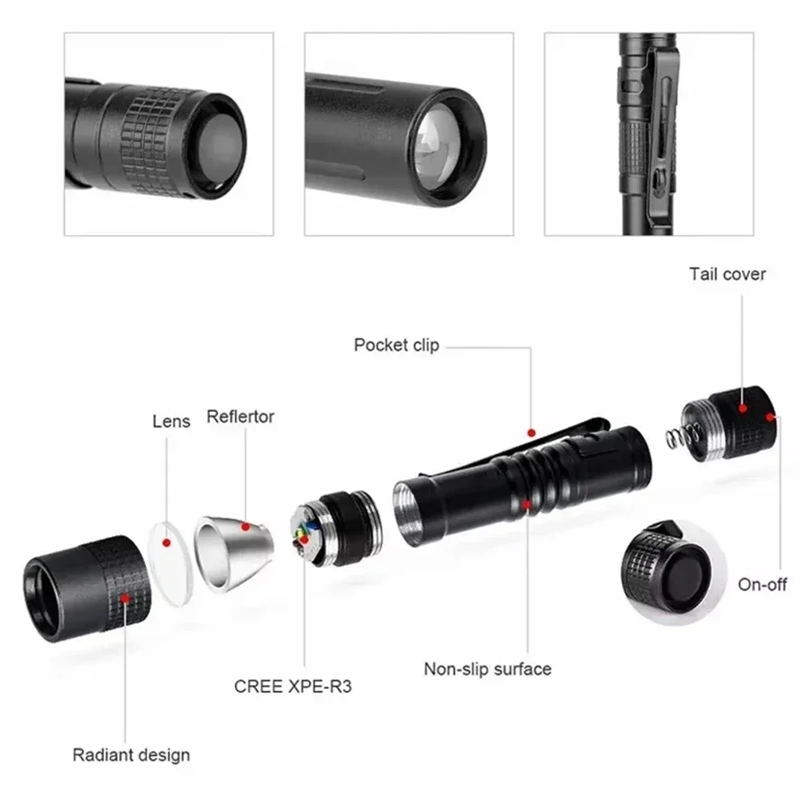 1-4 pièces Mini stylo LED Port - Outdoor Lighting Nearby avis et prix