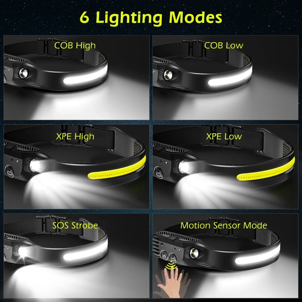 Lampe frontale LED à Induction - Outdoor Lighting Nearby avis et prix