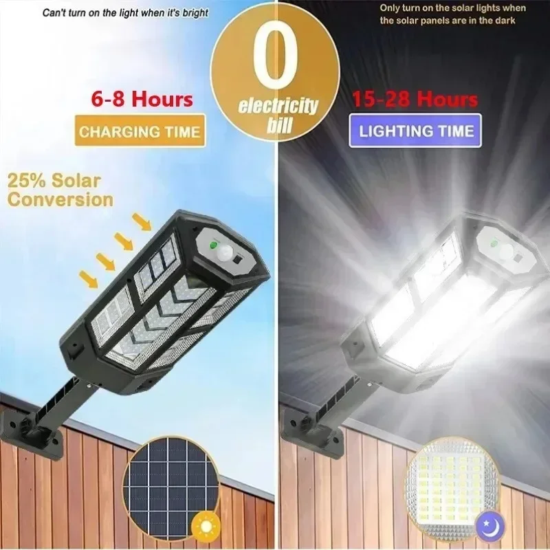 Lampe solaire LED super lumine - Outdoor Lighting Landscape avis et prix